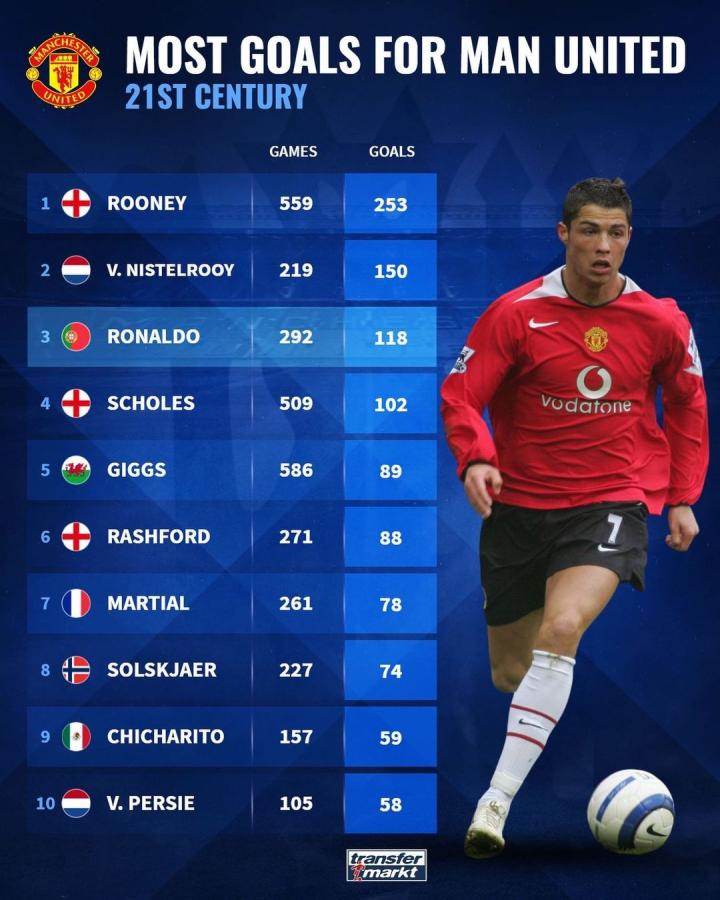 的集中爆发 的集中爆发