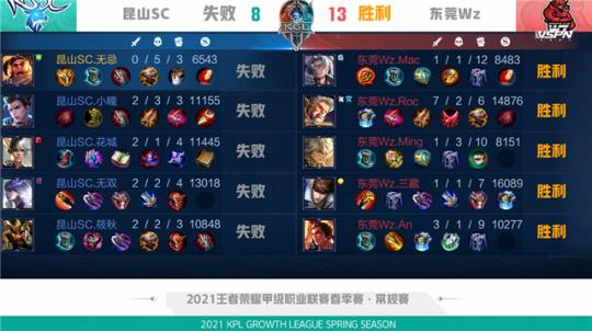 赛前由球队 赛前由球队