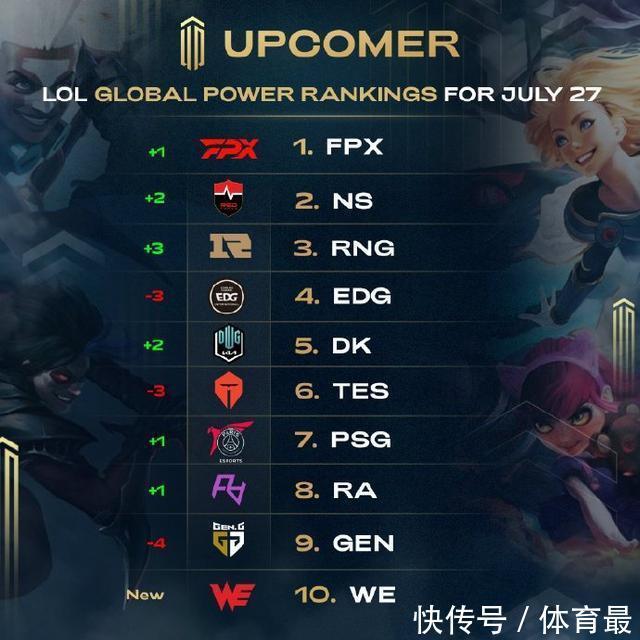 们的步伐 们的步伐